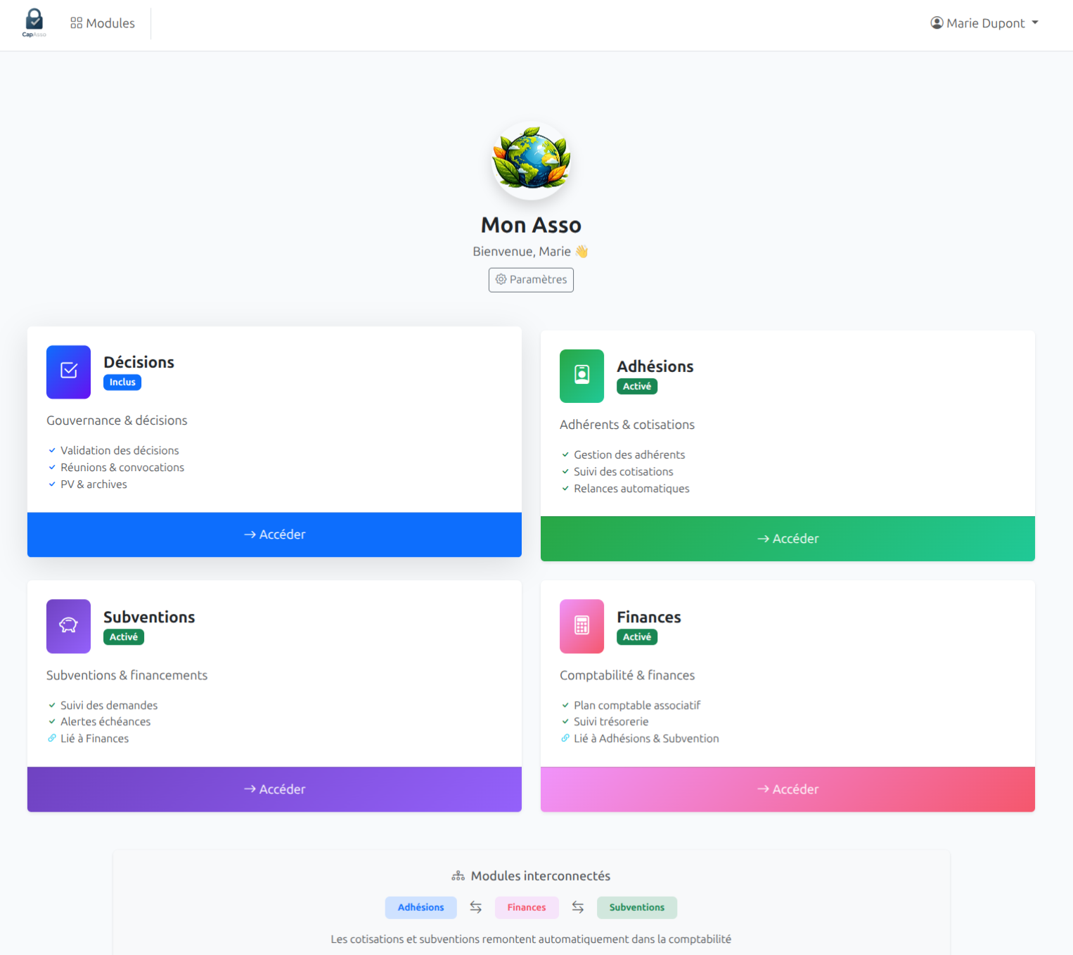 Tableau de bord CapAsso - Vue complète