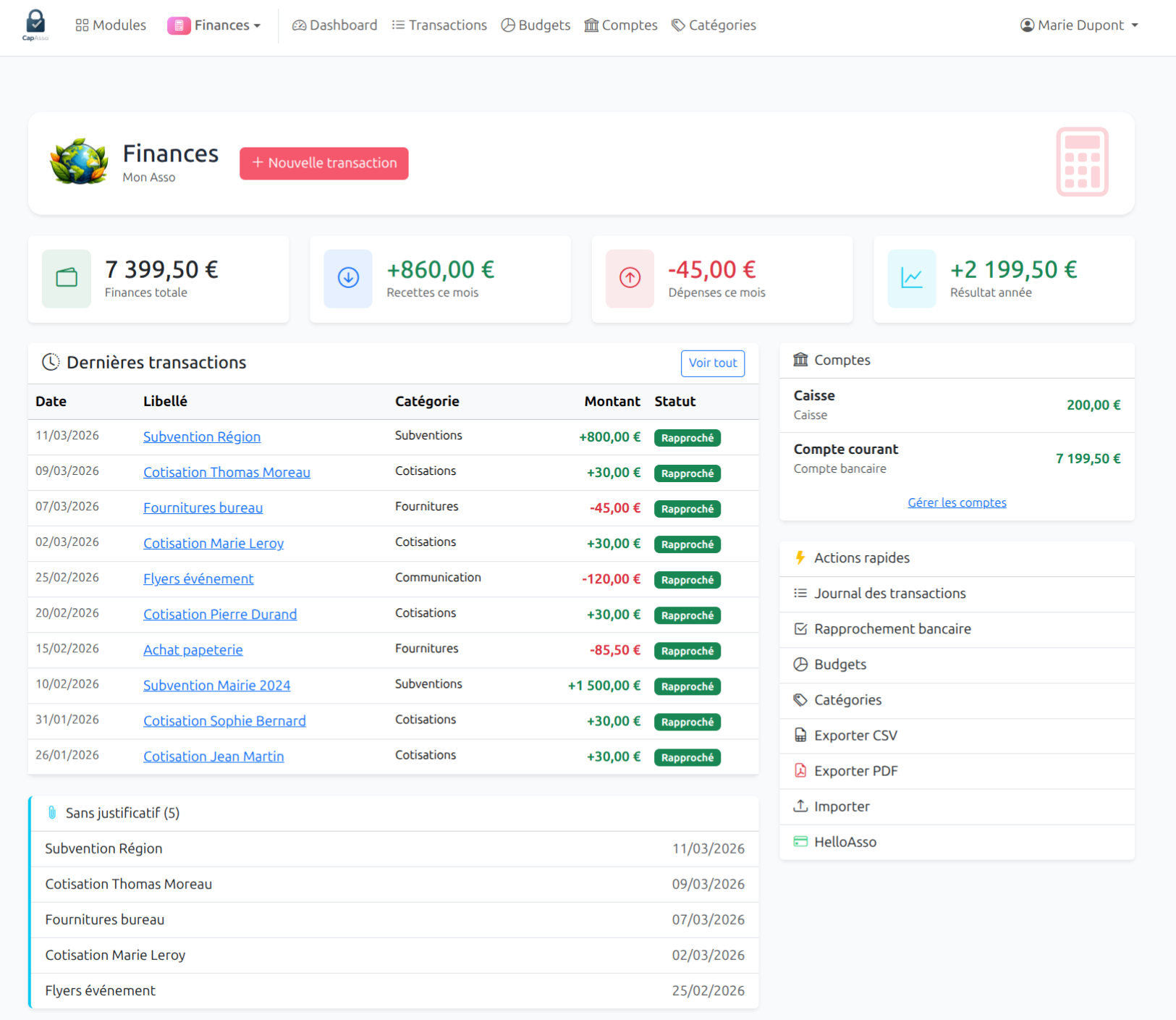 Tableau de bord Finances