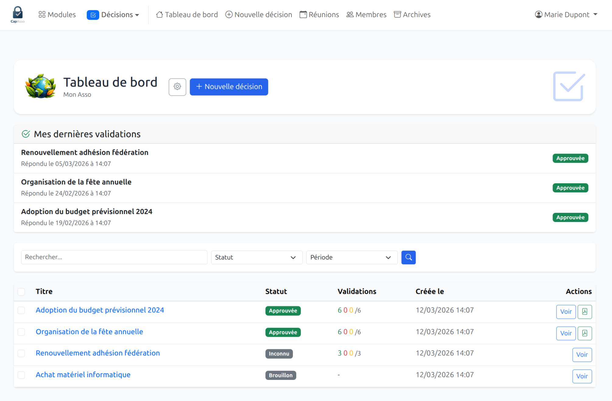 Tableau de bord CapAsso